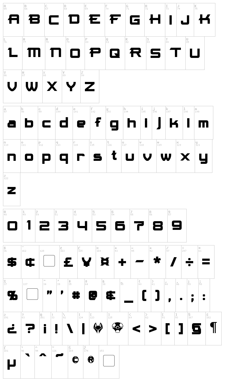 Maximize font map